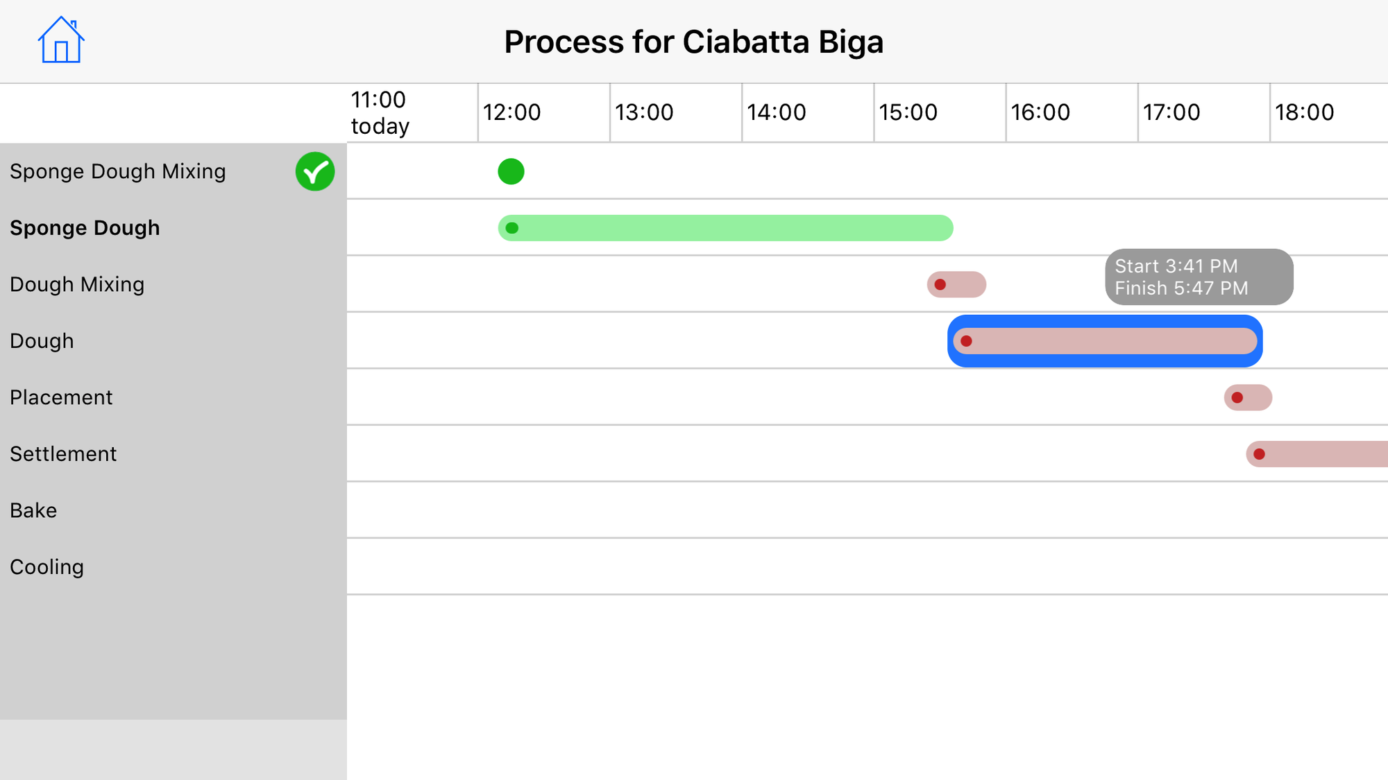 Process flow interactive diagram in Bread Baker