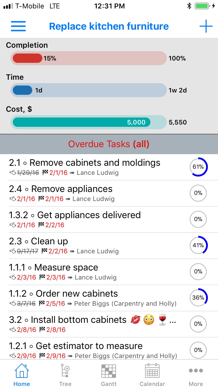 Tasks Wizard Startansicht mit Tabs