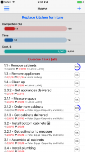 Icons for Start/Finish dates